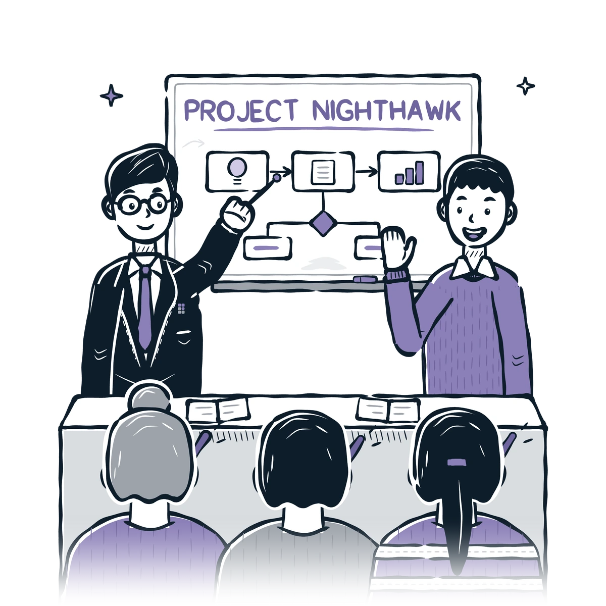 Vlad and Tristan presenting Project Nighthawk on a whiteboard to a small class